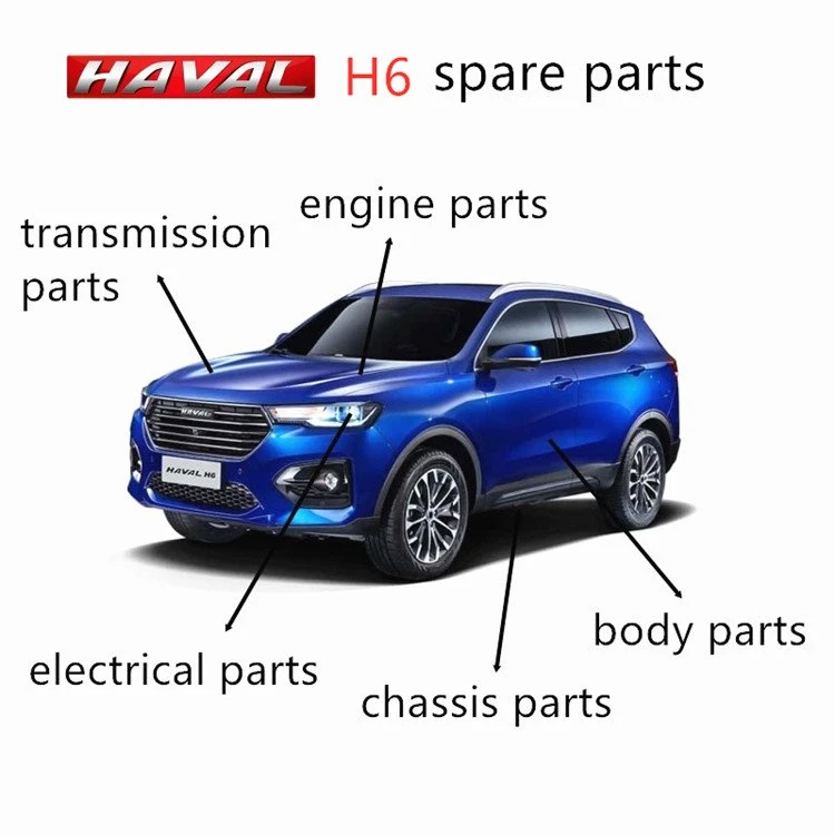 Páirteanna breise Haval H6
